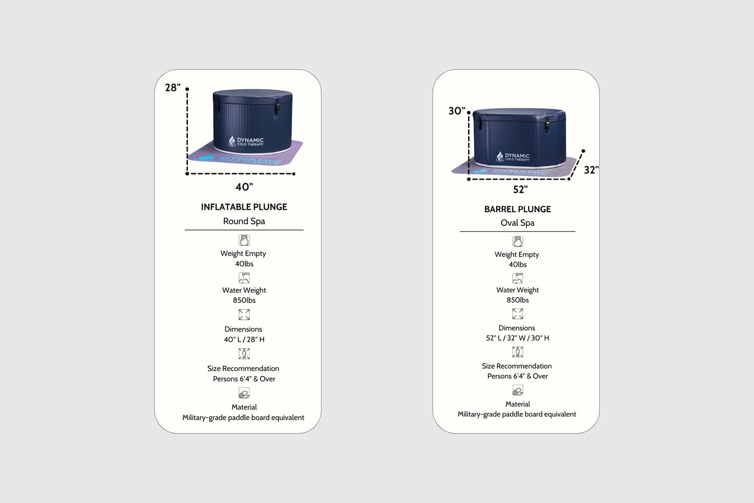 2024 Dynamic Cold Therapy Inflatable Plunge