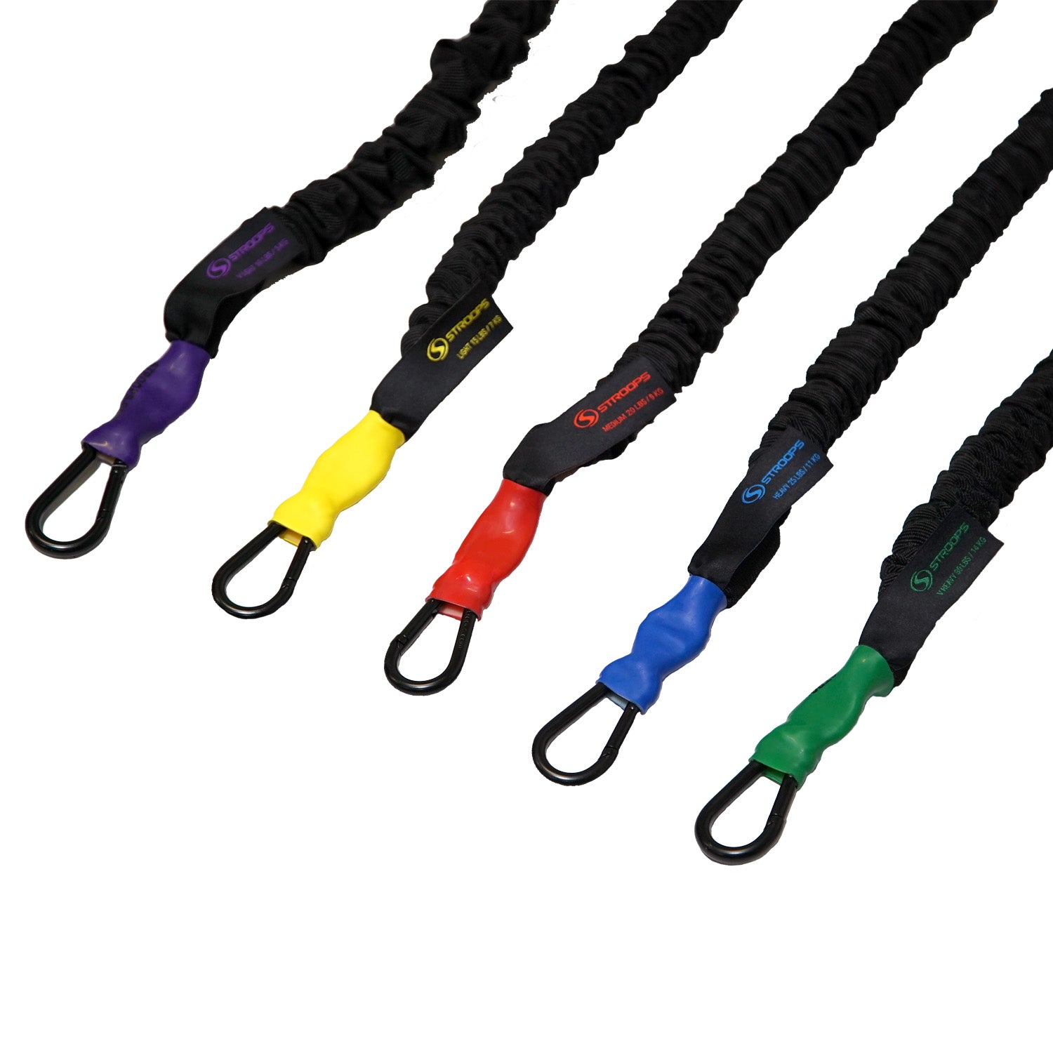 Stroops Slastix