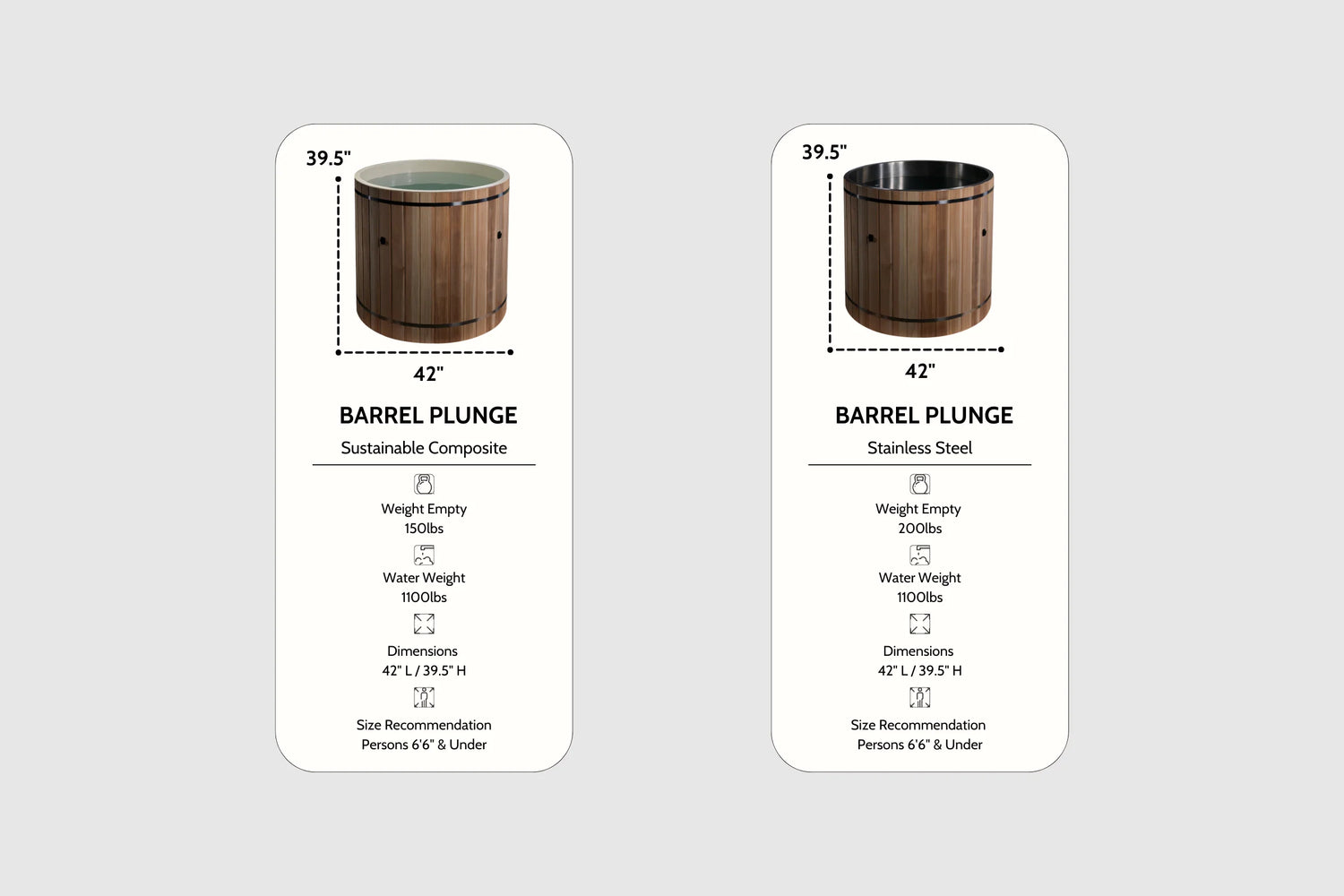 2024 DCT Barrel Plunge
